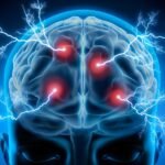 Como lidar com Emoções Extremas